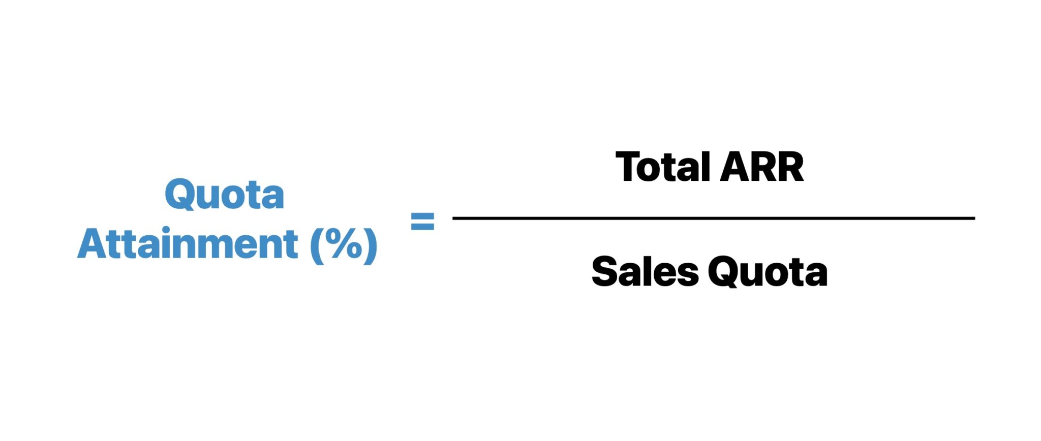 Quota Attainment Formula