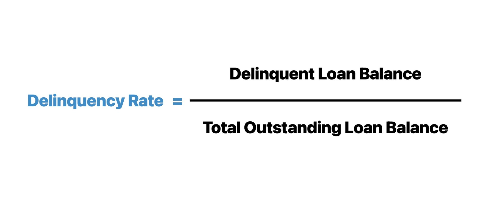 Delinquency Rate