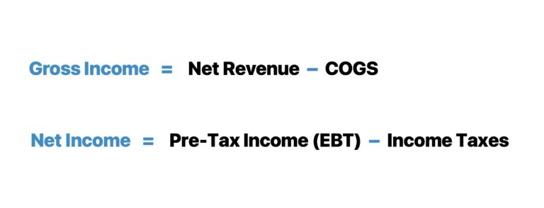 Gross vs. Net Income Formula