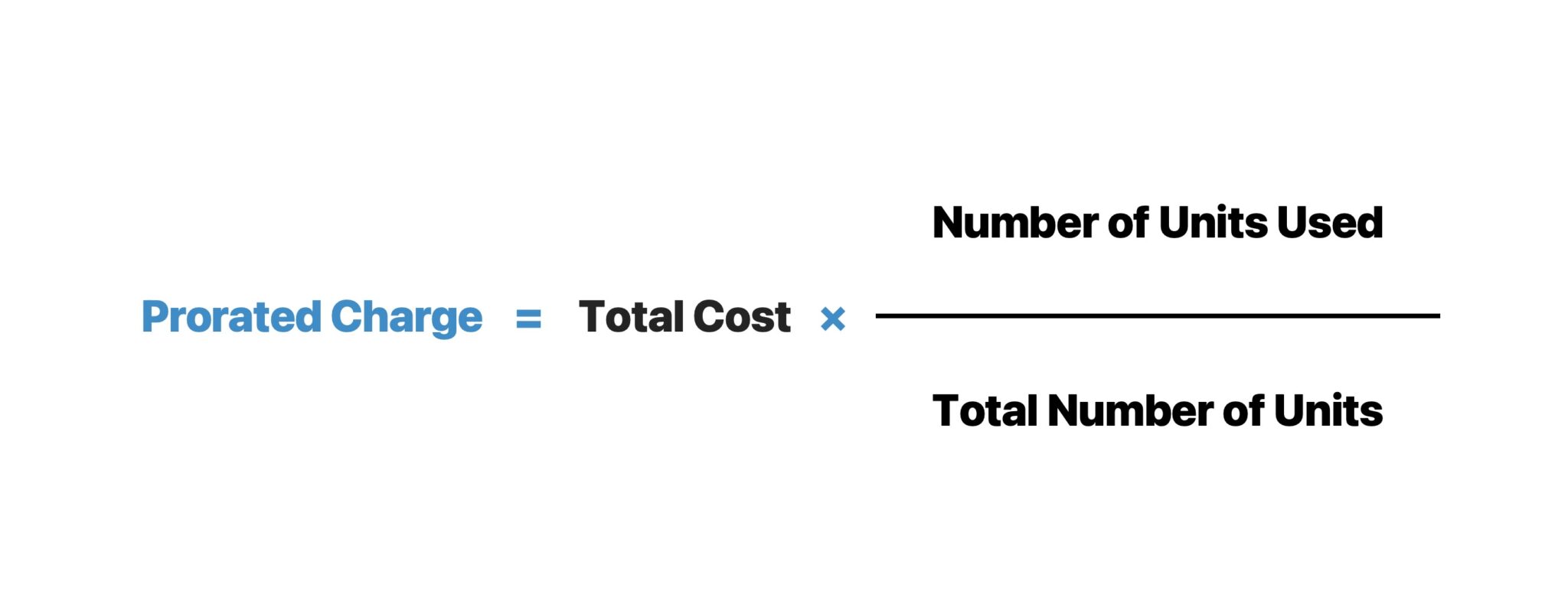 Prorated Formula