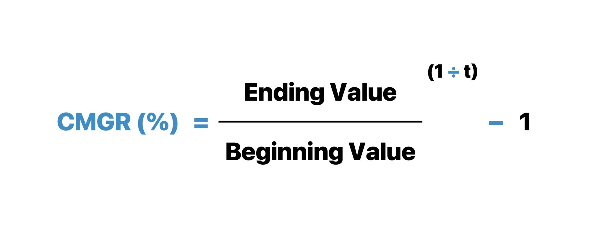 CMGR Formula