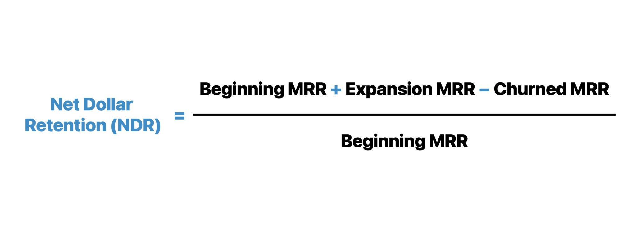 Net Dollar Retention (NDR) Formula