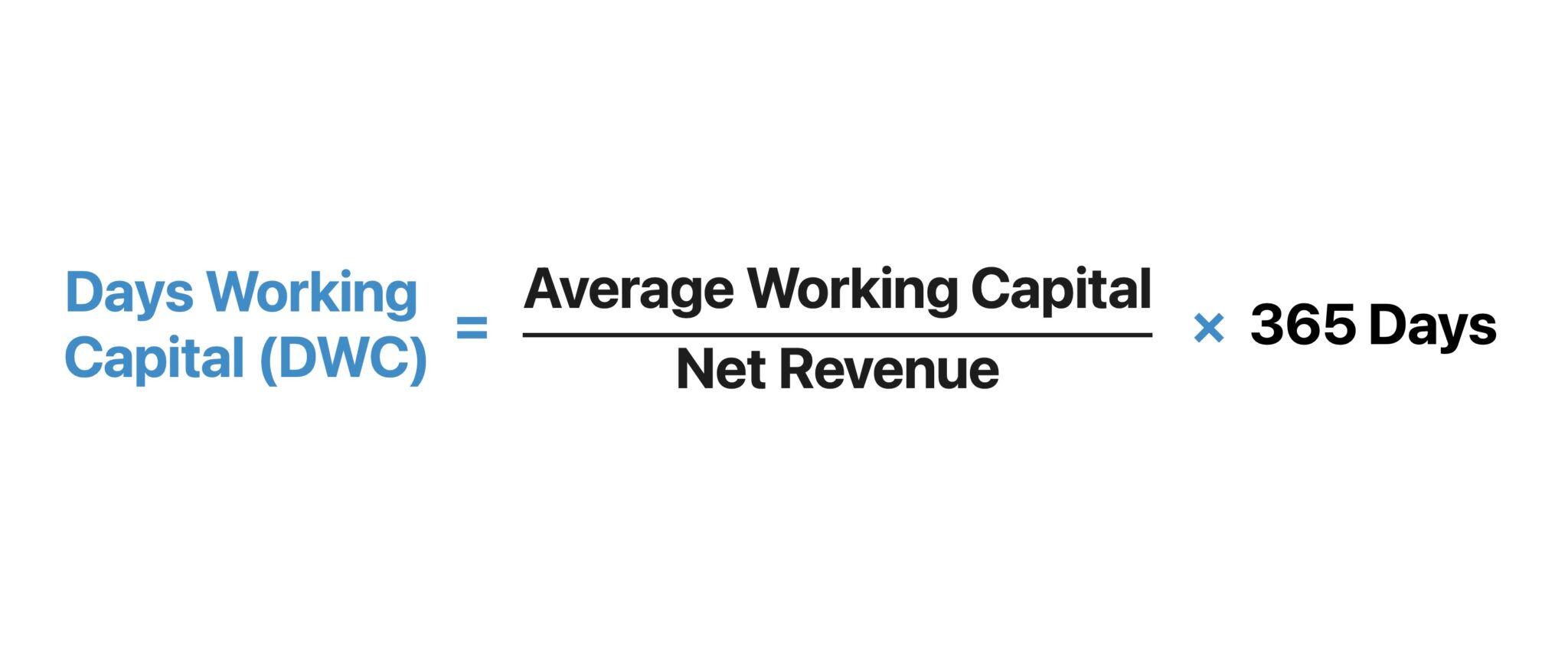 Days Working Capital Formula