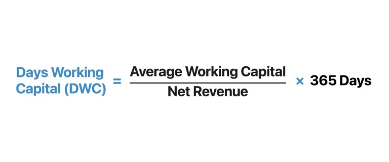 Days Working Capital Formula