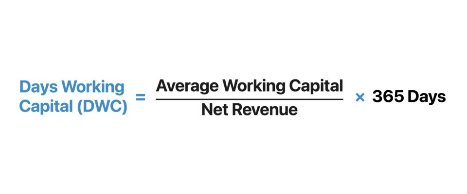 Days Working Capital (DWC)