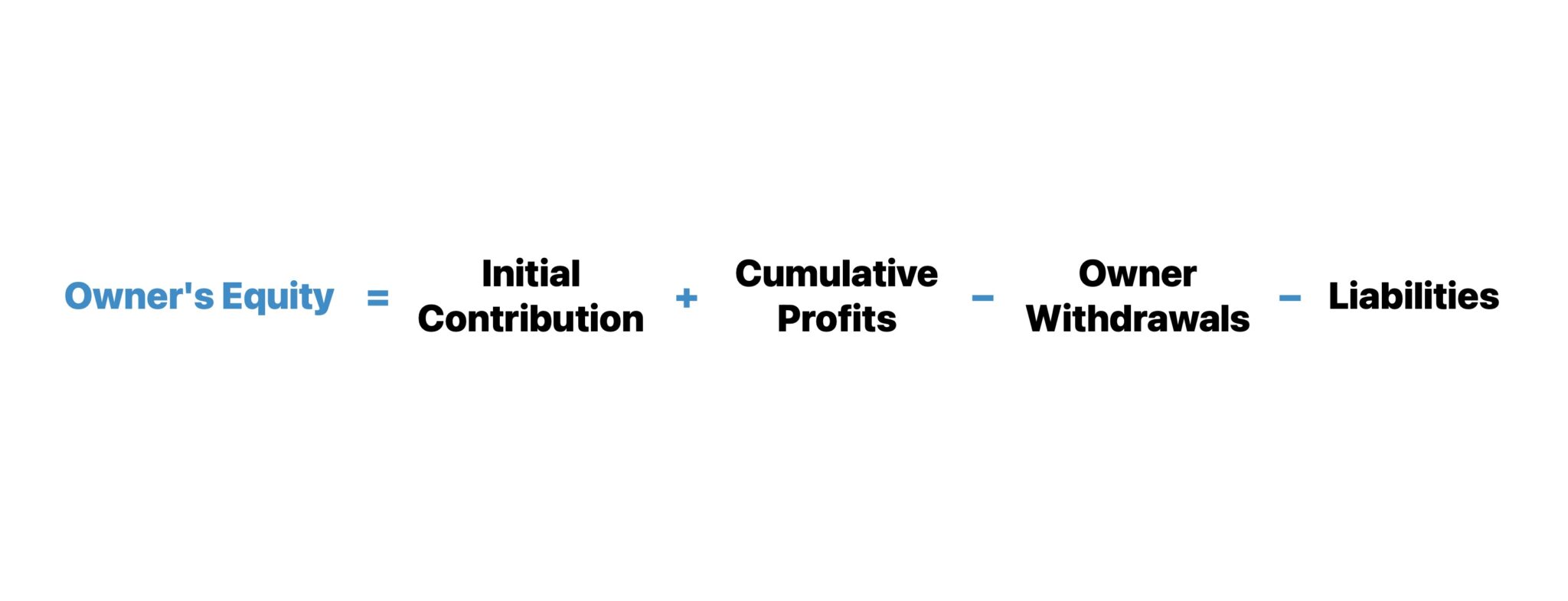 Owner's Equity Formula