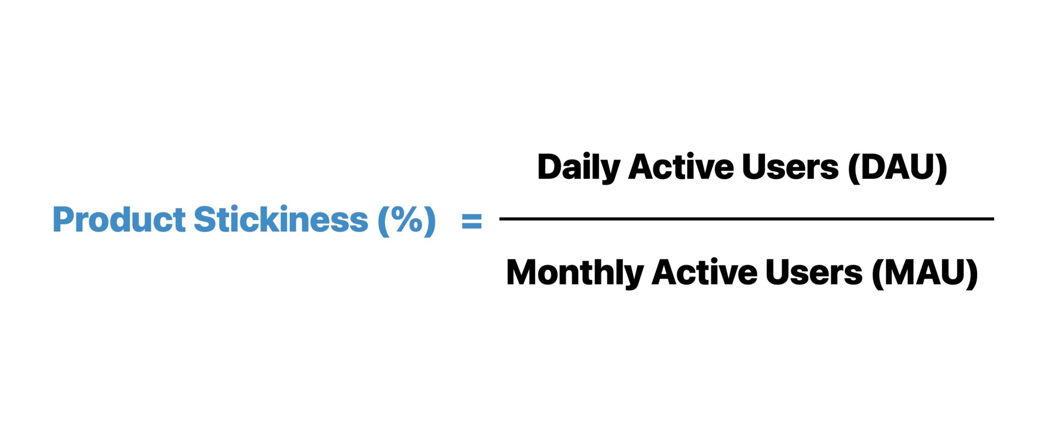 Product Stickiness Formula