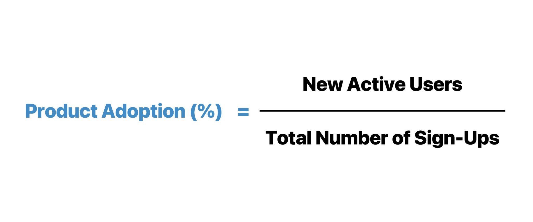 Product Adoption Formula