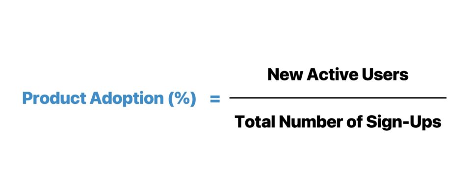 Product Adoption Rate