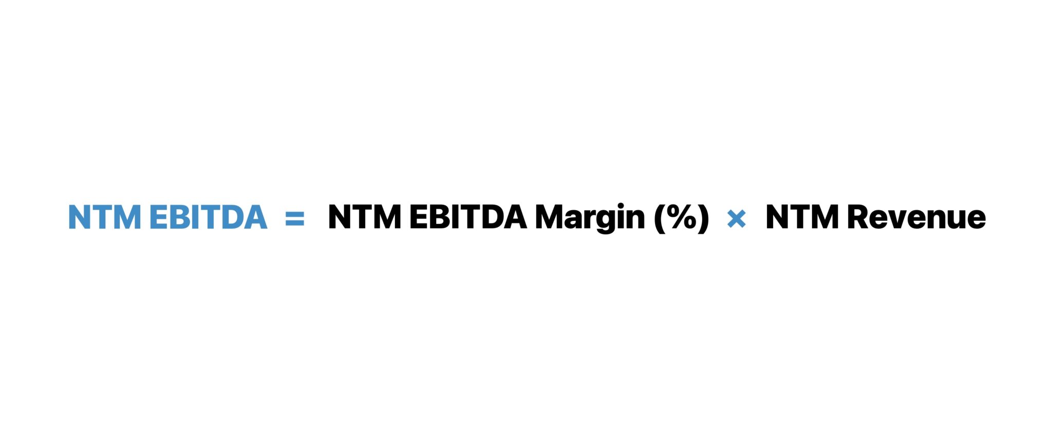 NTM EBITDA Formula