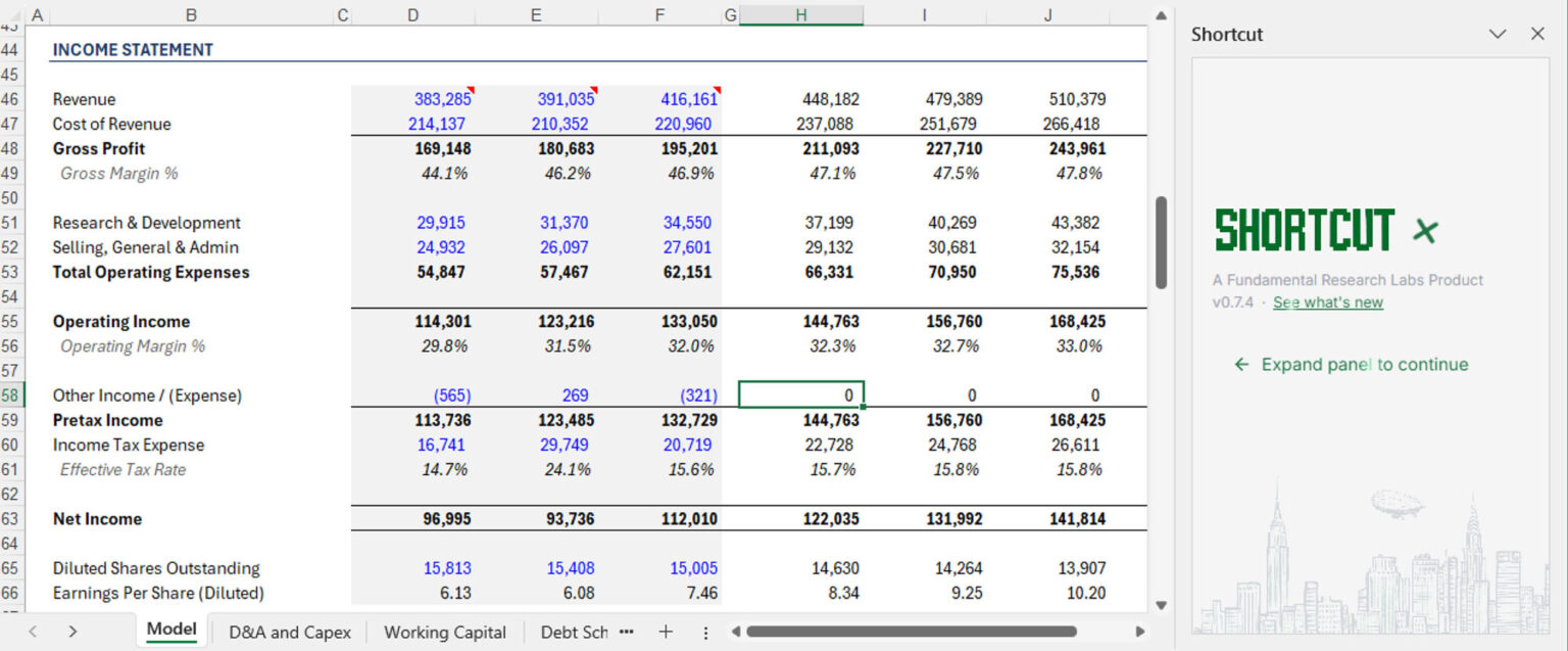 Shortcut revenue forecast