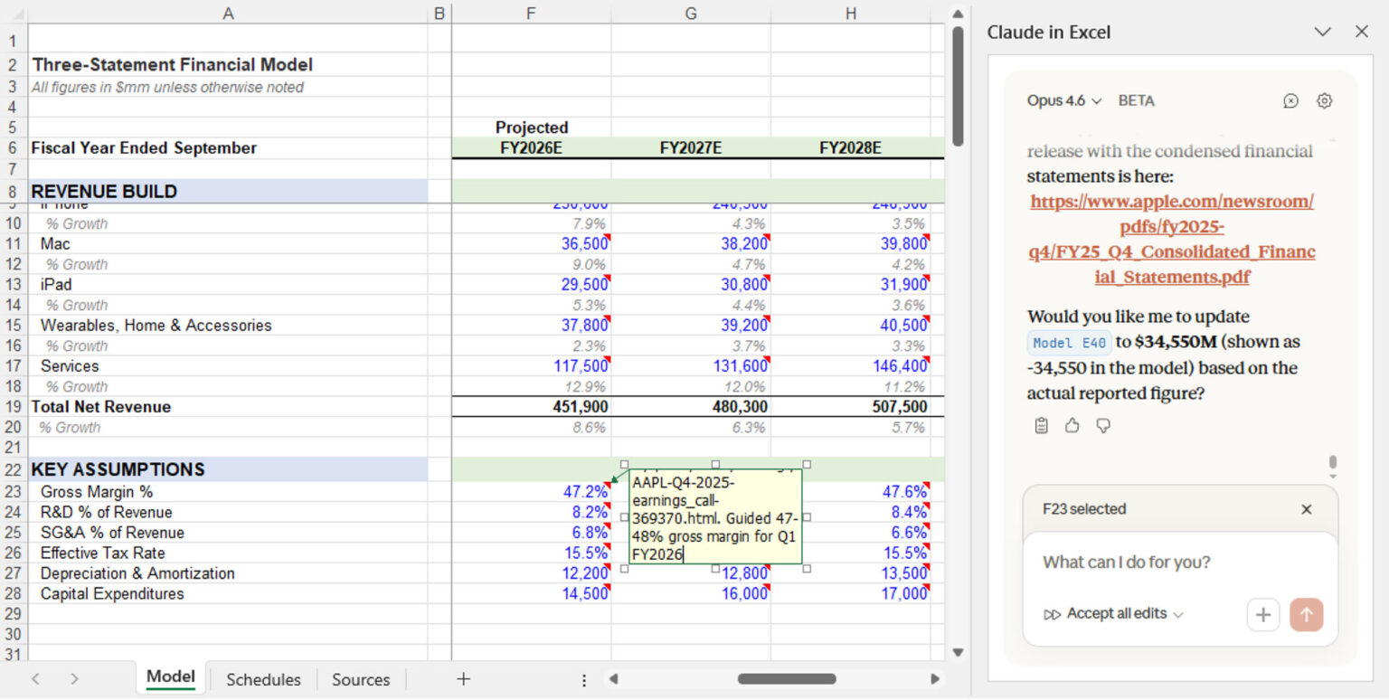 Claude financial model data explanation