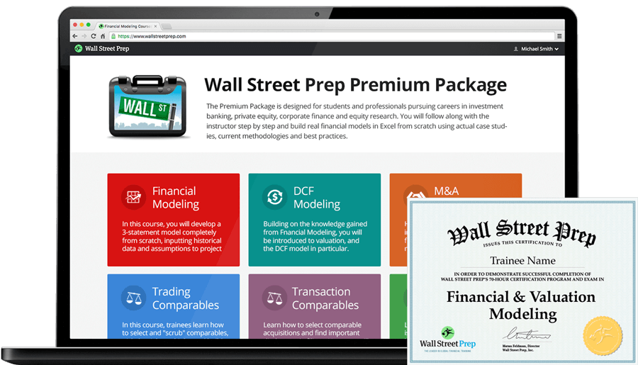 Everything You Need To Master Financial Modeling