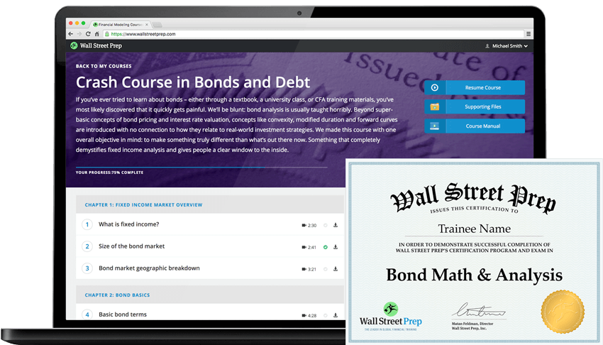 Crash Course in Bonds and Debt: 8+ Hours of Step-By-Step Video