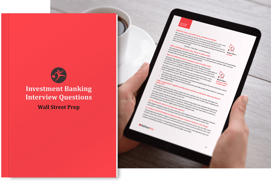 The Investment Banking Interview Guide ("The Red Book")