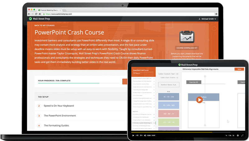 Online Powerpoint Course: 9+ Hours of Video
