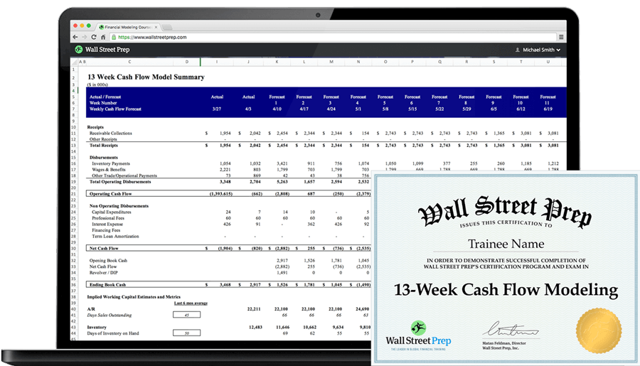Learn to Build a 13-Week Cash Flow Model From Scratch